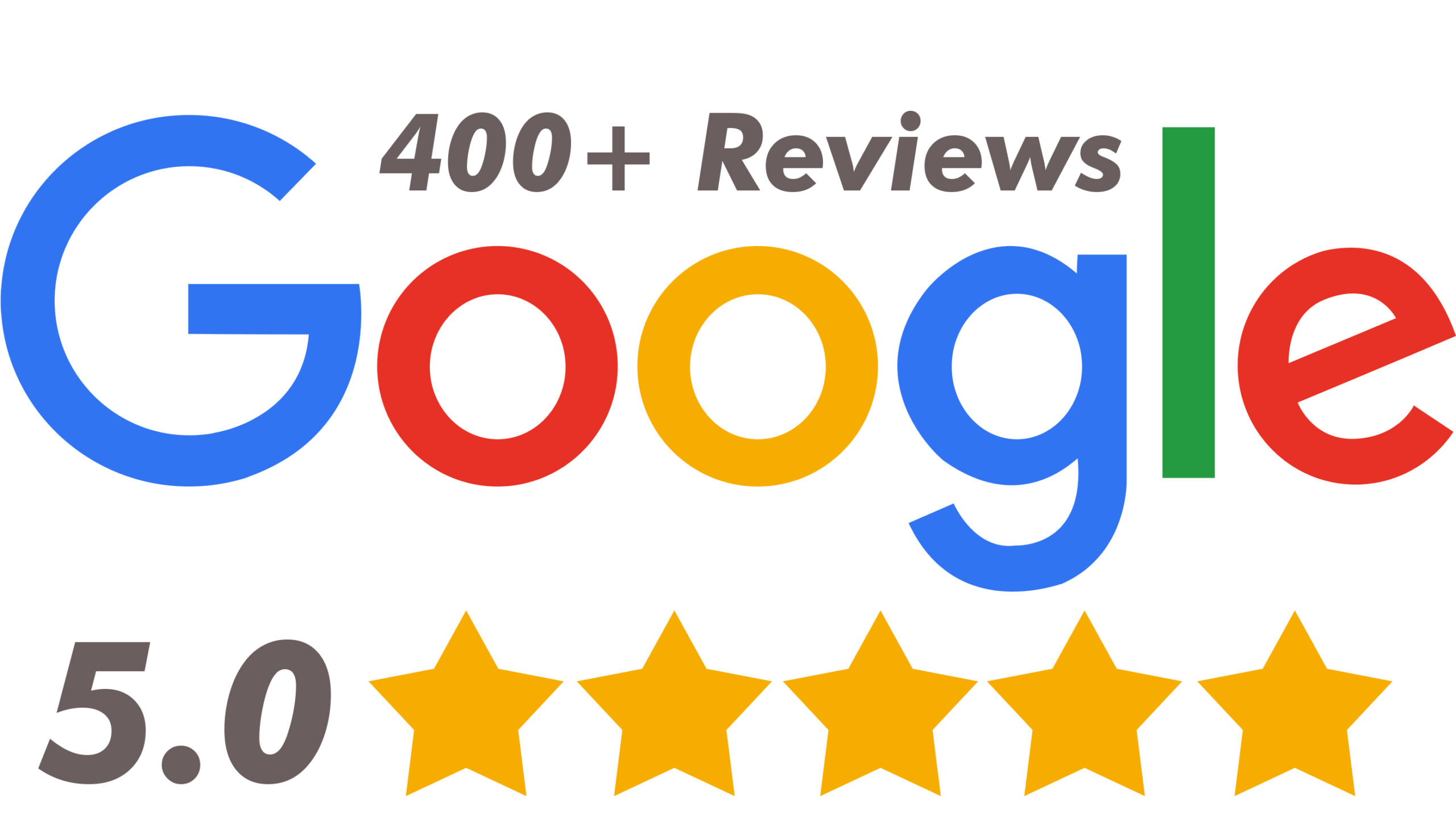 google banner 400 reviews google review banner with 400 reviews wefixu physiotherapy clinic